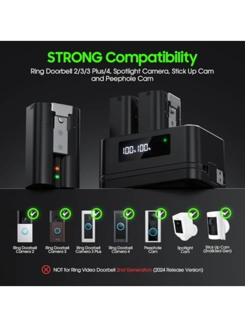 High-Capacity 6040mAh Replacement Battery for Smart Doorbell with LED Charger
